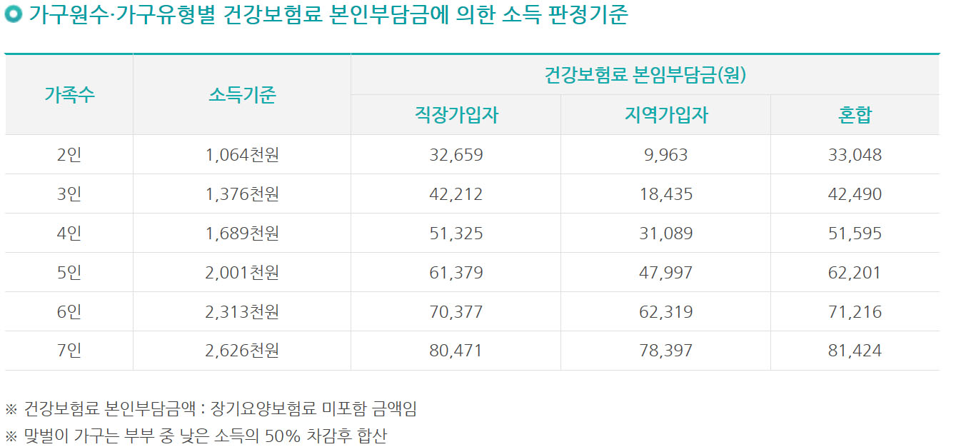 이미지삽입